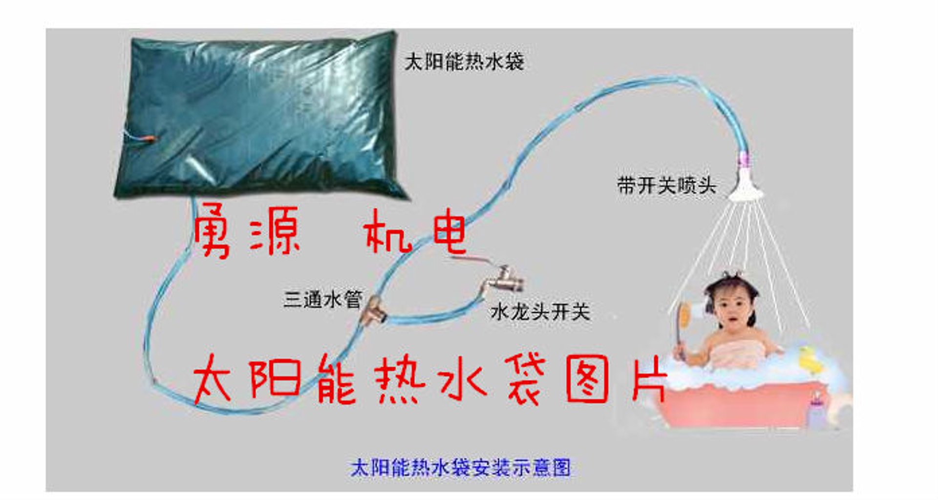 勇源塑料包装
